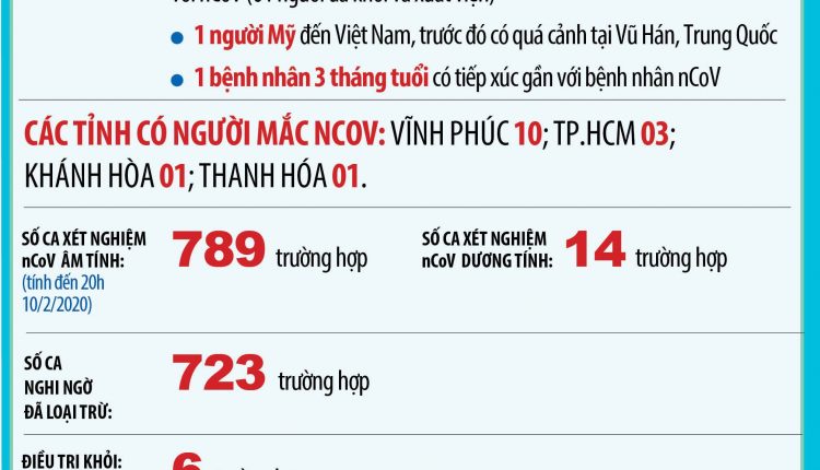 dịch